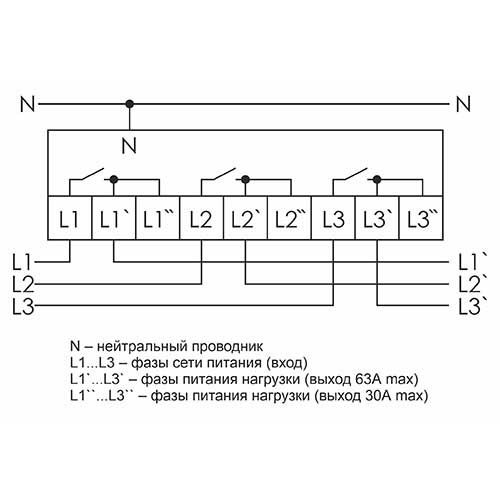 Схема подключения